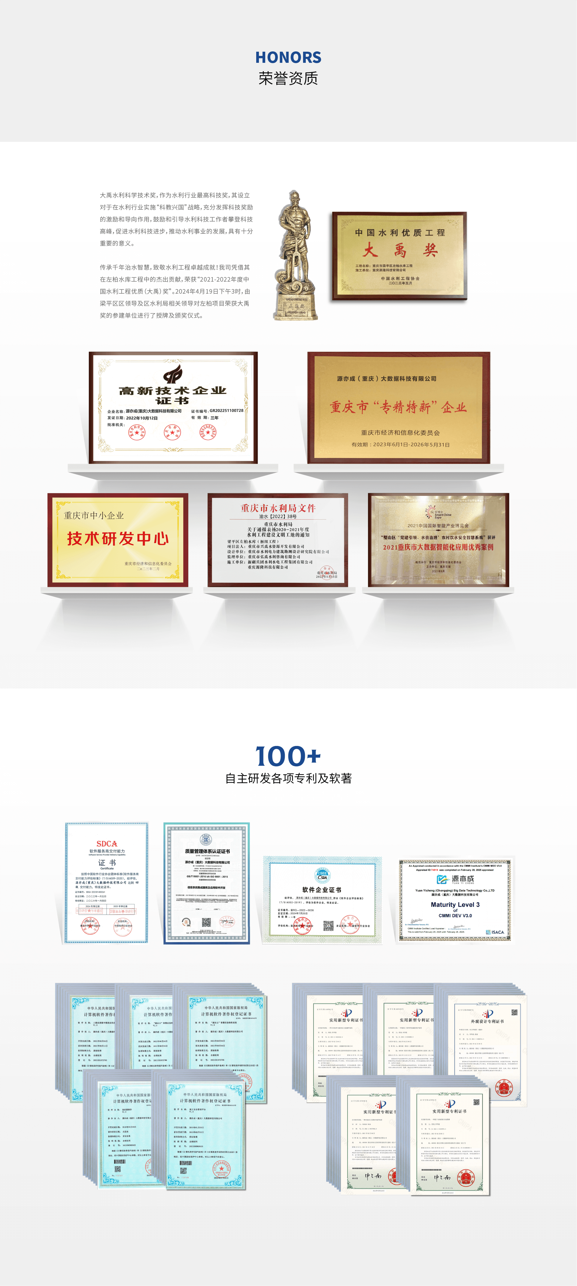 荣誉资质